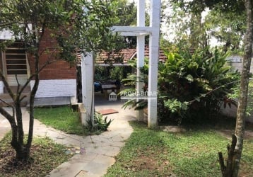 Imóveis com piscina para alugar em Jardim Palmeiras, São José do