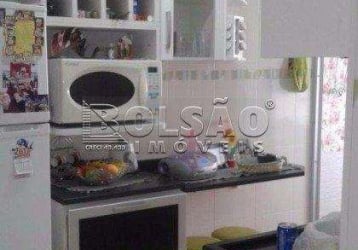 Apartamento à venda Rua Vitalina Moura, 180, Vila Roque - Imóveis