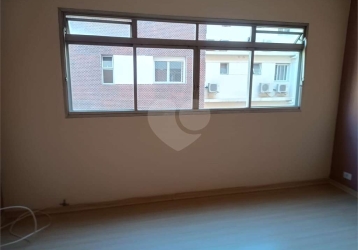 Apartamento Venda Rua Lisboa Sao Paulo - 2.146 apartamentos em venda em Sao  Paulo da