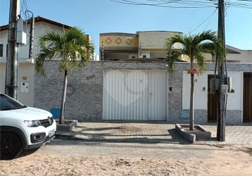 Imóveis à venda na Rua Vilebaldo Aguiar em Fortaleza, CE - ZAP Imóveis