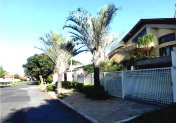 Casas em condomínio à venda na Rua Fernão Lopes em Campinas