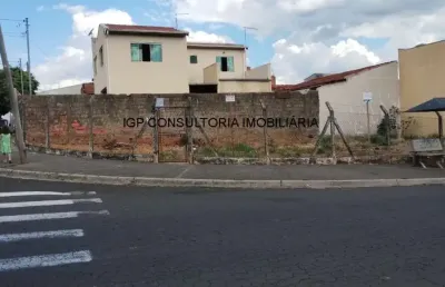 Terreno comercial à venda na Rua Irineu Rocha Ribeiro, S/N, Jardim Morada do Sol, Indaiatuba