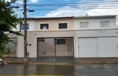 Casa com 2 quartos para alugar no jardim monumento, piracicaba , 180 m2 por r$ 1.700