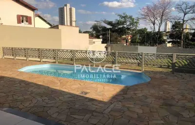 Casa com 1 quarto para alugar no higienópolis, piracicaba , 119 m2 por r$ 4.500
