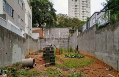 Terreno à venda na rua leite ferraz, 47, vila mariana, são paulo, 327 m2 por r$ 3.000.000