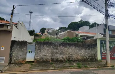 Terreno à venda na Lopes Trovão, Centro, Jundiaí