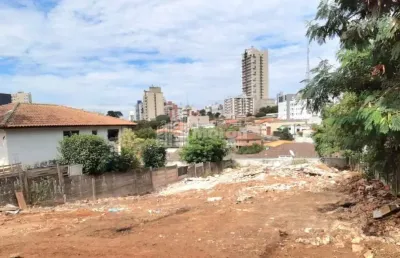 Terreno à venda na Rua Graciliano Ramos, 97, Jardim Carvalho, Ponta Grossa
