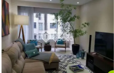 Apartamento com 3 quartos à venda na Rua Raimundo Correia, Copacabana, Rio de Janeiro