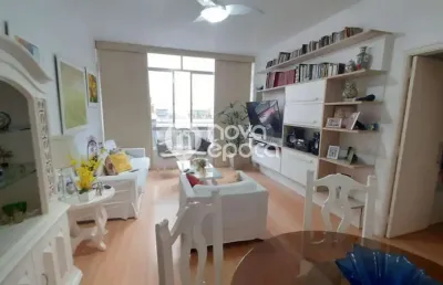 Apartamento com 3 quartos à venda na Rua Lacerda Coutinho, Copacabana, Rio de Janeiro