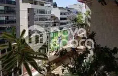 Apartamento com 2 quartos à venda na Rua Paula Freitas, Copacabana, Rio de Janeiro