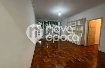 Apartamento com 3 quartos à venda na Rua República do Peru, Copacabana, Rio de Janeiro
