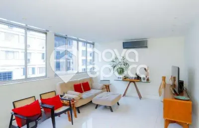 Apartamento com 2 quartos à venda na Rua Paula Freitas, Copacabana, Rio de Janeiro