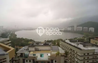 Cobertura com 4 quartos à venda na Rua Professor Gastão Bahiana, Copacabana, Rio de Janeiro