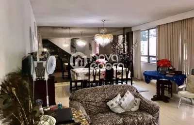 Cobertura com 3 quartos à venda na Rua Ministro Alfredo Valadão, Copacabana, Rio de Janeiro