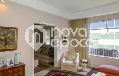 Apartamento com 3 quartos à venda na Rua Santa Clara, Copacabana, Rio de Janeiro