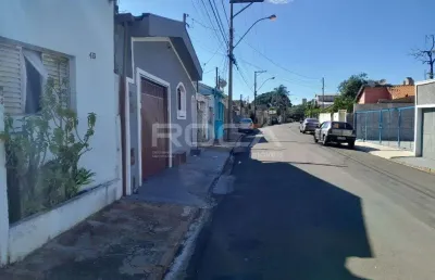 Terreno à venda na vila izabel, são carlos - ótima oportunidade para investimento