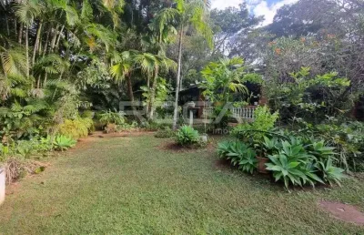 Chácara / sítio com 3 quartos à venda na Estrada Municipal Orlindo Vicente de Lourenço, 00, Quinta dos Buritis, São Carlos
