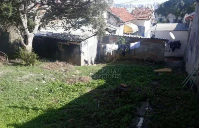 Terreno à venda, 1050 m² por r$ 5.300.000,00 - centro - são caetano do sul/sp