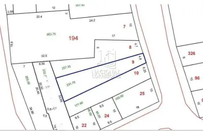 Terreno à venda, 231 m² por r$ 399.000,00 - vila leopoldina - santo andré/sp
