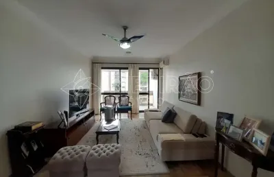 Apartamento com 3 quartos à venda no Centro, Ribeirão Preto 