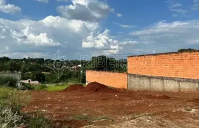 Chácara / sítio à venda na Rua Antônio Ângelo Reggiani, Jardim Itaú, Ribeirão Preto