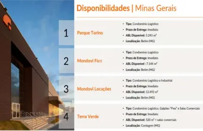 Barracão / Galpão / Depósito para alugar na Rodovia BR-381 Fernão Dias, S/n, Distrito Industrial Jardim Piemont Norte, Betim