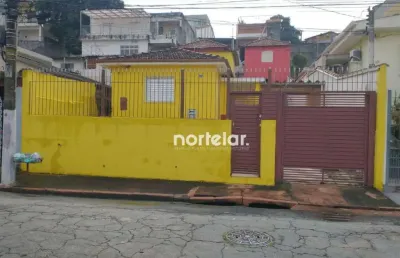 Casa com 4 quartos à venda na Rua São Cândido, Vila Zat, São Paulo