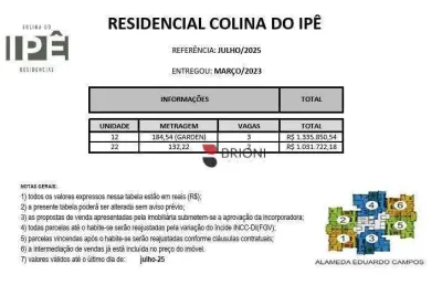 Edifício colina do ipê, 132m², 3 quartos(suítes), apartamentos e coberturas, alto do ipê em  ribeirão preto/sp i imobiliária brioni imóveis