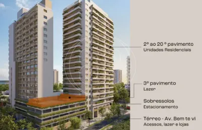 Apartamento com 1 quarto à venda na Avenida Bem-te-vi, 223, Moema, São Paulo
