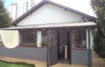 Casa com 2 quartos à venda na Rua José dos Santos Júnior, 210, Campo Belo, São Paulo