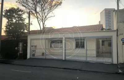 Casa comercial com 2 salas à venda na Rua Guaraiúva, 93, Brooklin, São Paulo