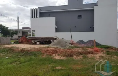 Terreno em condomínio para venda em sorocaba, parque ibiti reserva