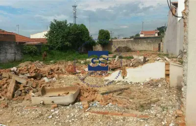 Terreno à venda na Vila Nova, Itu 