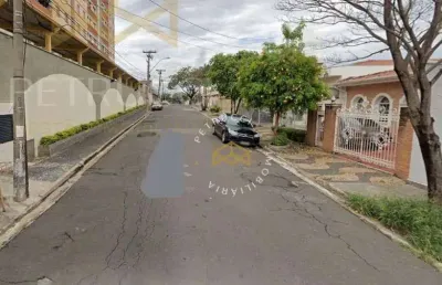 Terreno à venda, 283 m² por r$ 300.000,00 - vila joão jorge - campinas/sp