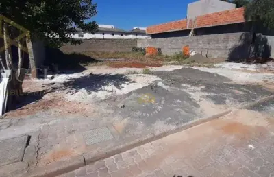 Terreno em condomínio fechado à venda na Rua Argeo Piva - Até 1407/1408, 794, Morumbi, Paulínia
