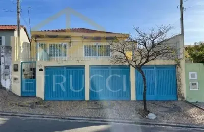 Casa residencial à venda, jardim pita, campinas - ca2562.