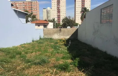 Terreno à venda, 300 m² por r$ 395.000,00 - parque prado - campinas/sp