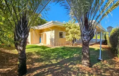 Casa residencial para locação, chácara alpina , valinhos - ca1128.