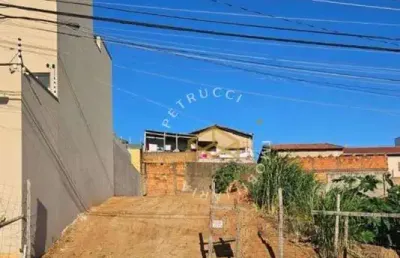 Terreno à venda, 125 m² - parque jambeiro - campinas/sp