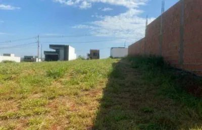 Terreno à venda no condomínio reserva ipanema em sorocaba/sp