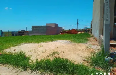 Terreno à venda no condomínio reserva ipanema em sorocaba/sp