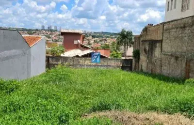 Terreno à venda na Rua Coracy de Toledo Piza, Ribeirânia, Ribeirão Preto