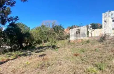 Terreno à venda no Olarias, Ponta Grossa 