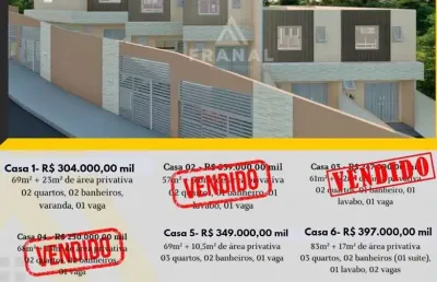 Casa com 3 quartos à venda na Rua Hilmar Gonçalves Mendes, Novo Centro, Santa Luzia