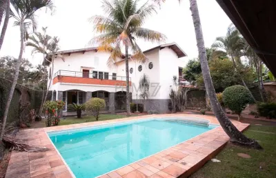 Casa com 3 quartos para alugar no loteamento chácaras nazareth ii, piracicaba  por r$ 5.100