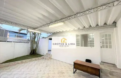 Casa com 2 quartos à venda na Rua Sol Nascente, Jardim Oriente, São José dos Campos