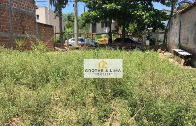 Terreno em condomínio fechado à venda na Rua Synphrônio de Castro Júnior, Conjunto Residencial Araretama, Pindamonhangaba