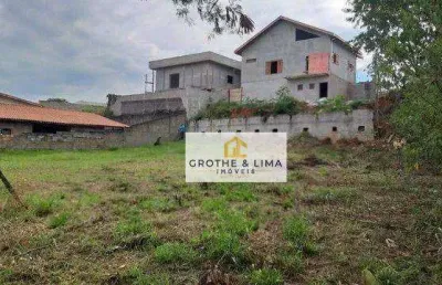 Terreno à venda na Rua Vitória-Régia, Campos Elíseos, Taubaté