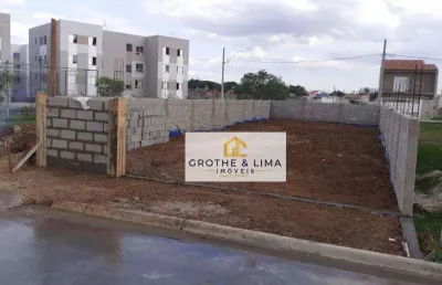 Terreno à venda, 140 m² por r$ 110.000,00 - loteamento jardim imperial - taubaté/sp
