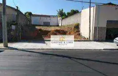 Terreno à venda - jardim das cerejeiras - são josé dos campos/sp